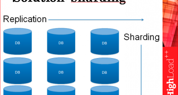 Sharding is coming!