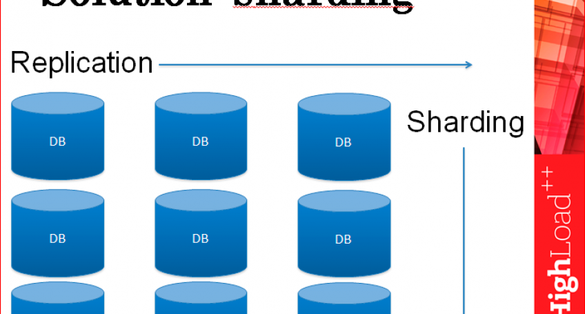 Sharding is coming!
